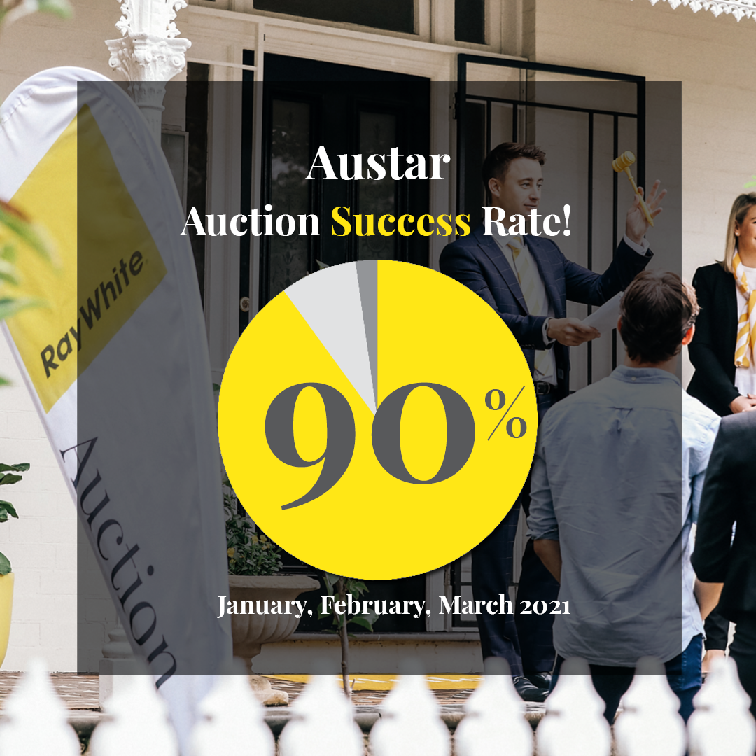 Our Auction Success Rates Are On The Rise! The AUSTAR Blog Ray