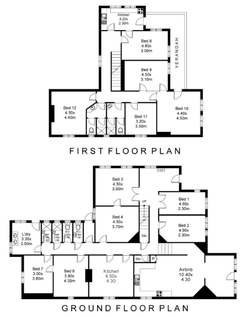 Boarding Houses Rent Ray White Bendigo